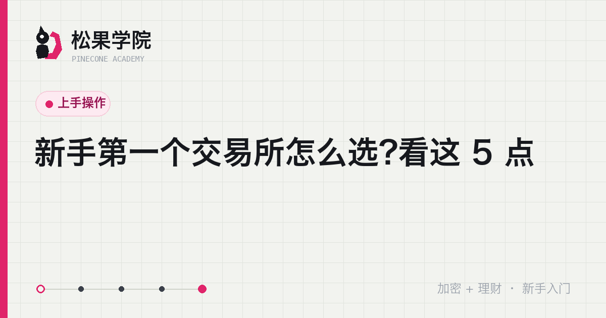 交易所选择 5 个维度对比示意:安全、流动性、上手、出入金、手续费
