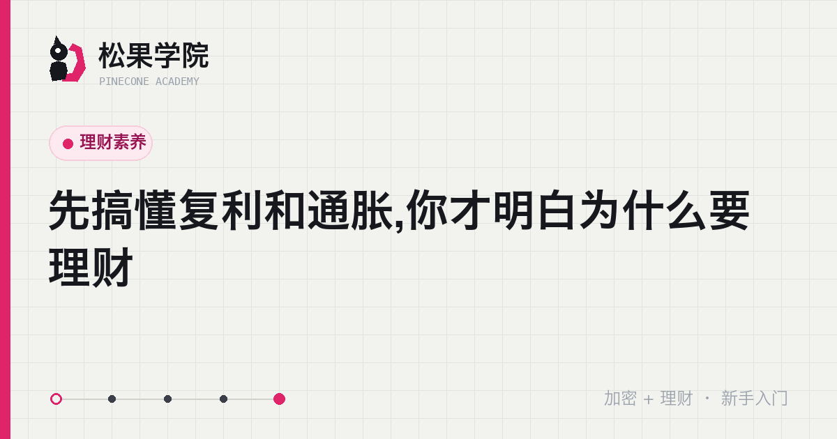 复利雪球与通胀缩水两条曲线的对照示意