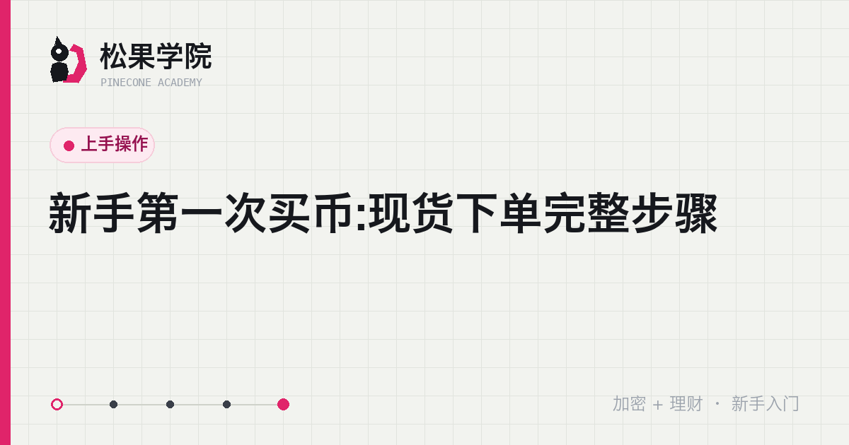新手现货下单步骤示意:入金、进现货、选单类型、确认成交
