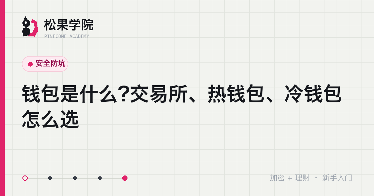 三种存币方式对比示意:交易所账户、热钱包、冷钱包的安全性与便利性