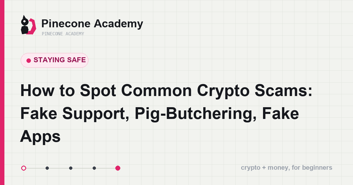 The common crypto scam types: fake support, pig-butchering, fake apps, spoofed texts, and how to spot each
