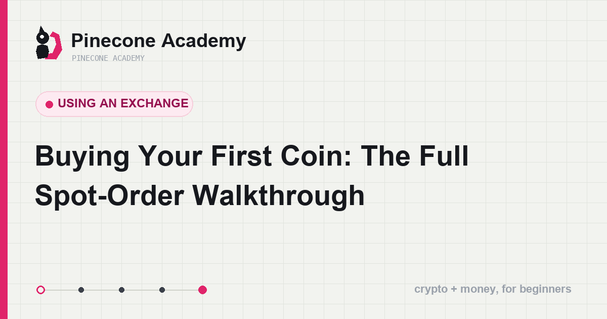 The steps of a beginner spot order: fund, open spot, pick the order type, confirm the fill