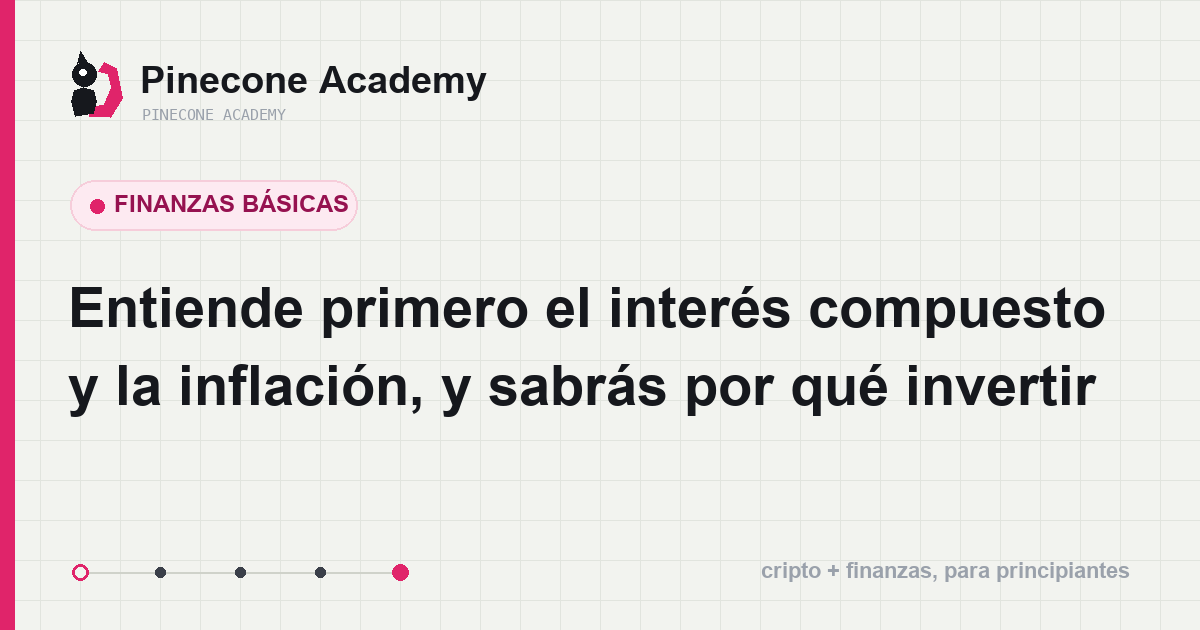 Contraste de dos curvas: la bola de nieve del interés compuesto y el encogimiento por la inflación