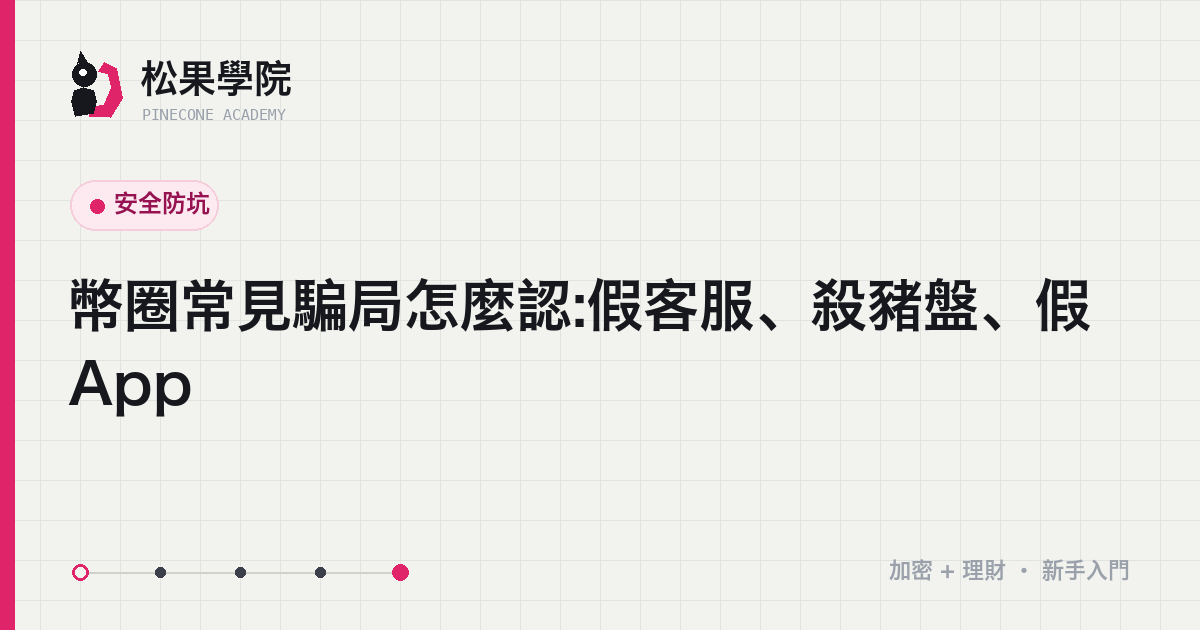 幣圈常見騙局類型示意:假客服、殺豬盤、假App、冒充簡訊的辨識要點